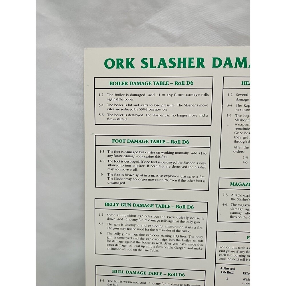 Games Workshop Slasher Gargant Hit Location Templates/ Damage Tables - Picture 7 of 10